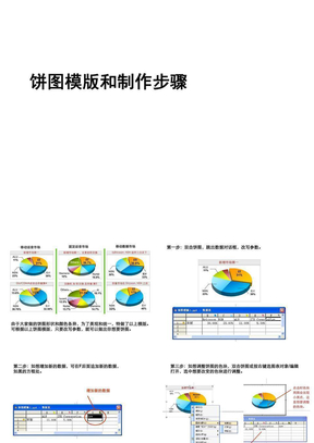 PPT饼图模版和制作步骤