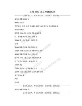 进料 制程 成品检验流程图