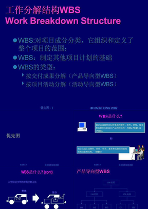 工作分解结构WBS