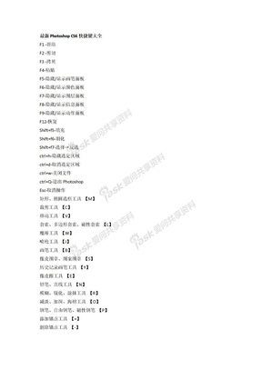 最新Photoshop CS6快捷键大全