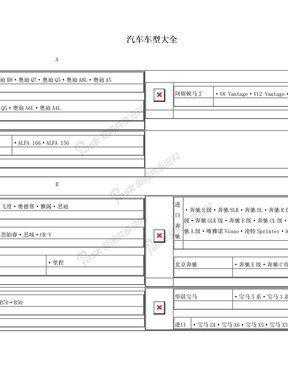 汽车车型大全[1]