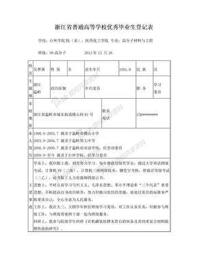 吴梦茜 省优秀毕业生登记表