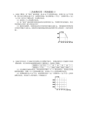 二次函数应用(利润最值1)