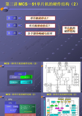 单片机MCS－51单片机的硬件结构