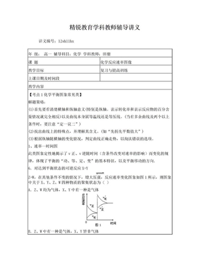 化学反应速率图像(DOC)