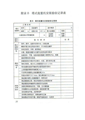 塔式起重机安装验收记录表（JGJ196-2010）