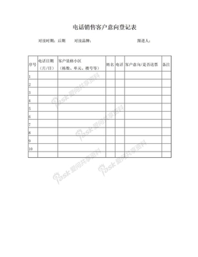 家具建材电话意向客户登记表--后期