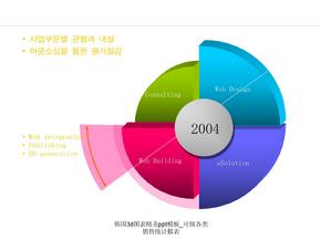 韩国3d图表精美ppt模板_可做各类销售统计报表