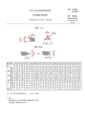 GB5280自攻螺钉标准