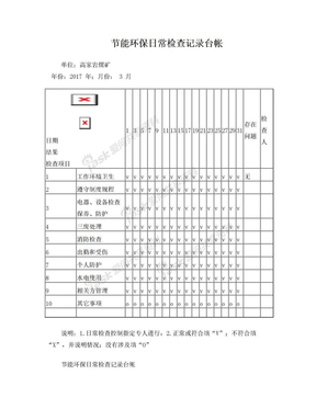 节能环保日常检查记录表