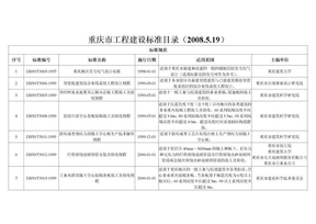 重庆市工程建设标准目录