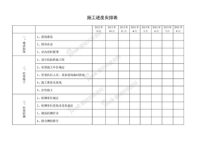 施工进度安排表