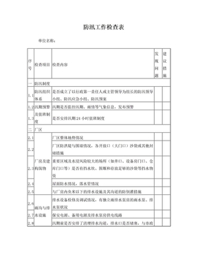 企业防汛检查表