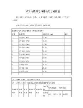 电缆外径对照表