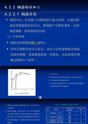 钢筋冷加工