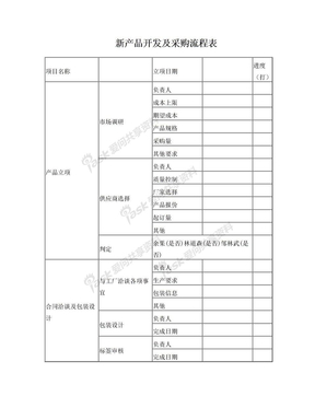 新产品开发及采购流程表