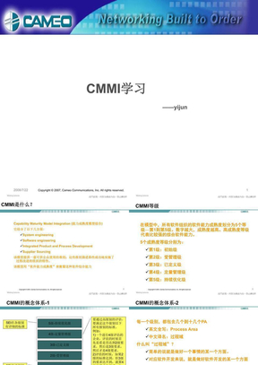 CMMI study