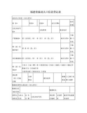 福建省厦门居住证申请表格