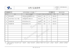 OPS-SLM-文件记录清单-V1