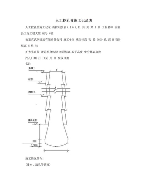 人工挖孔桩施工记录表