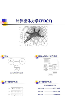 计算流体力学CFD(1)