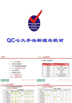 QC七大手法新理念教材