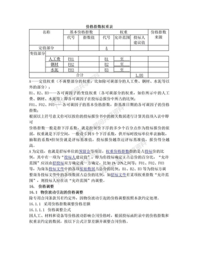 价格指数权重表