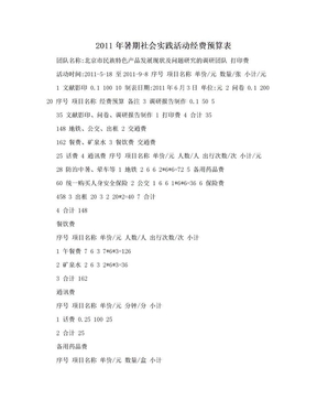 2011年暑期社会实践活动经费预算表