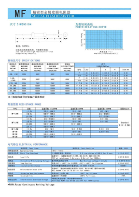 金属膜电阻规格书