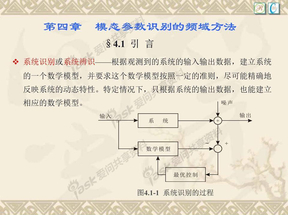 模态参数识别的频域方法