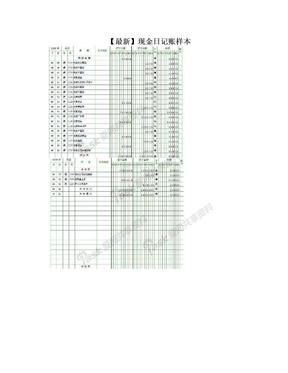 【最新】现金日记账样本