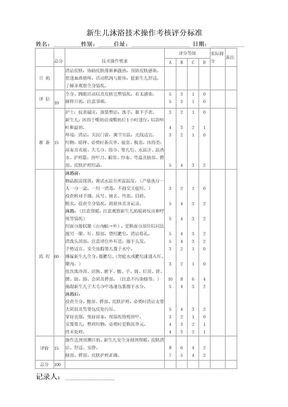 新生儿沐浴技术操作考核评分标准