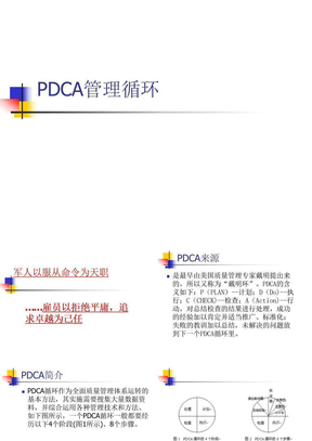 PDCA管理循环