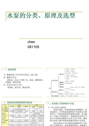 水泵的分类、原理及选型