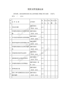 受控文件发放记录