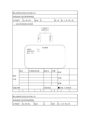 采购部岗位说明书