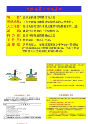 天然地基浅基础