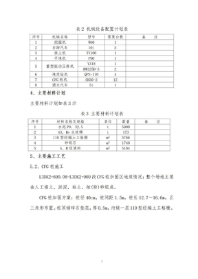 CFG桩、水泥搅拌桩施工方案