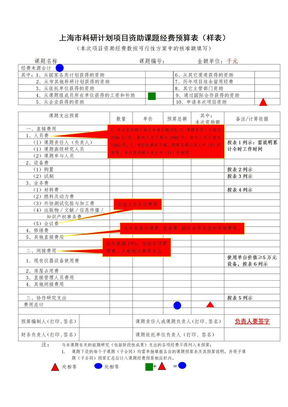 上海市科研计划项目资助课题经费预算表(样表)