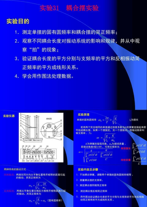 耦合摆的研究