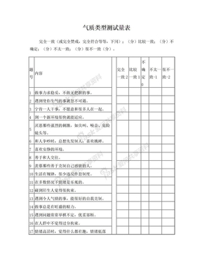 气质类型测试量表(表格型)