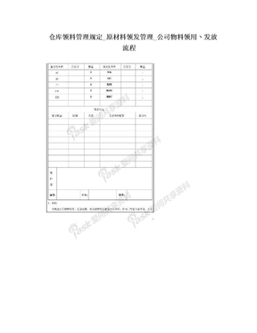 仓库领料管理规定_原材料领发管理_公司物料领用丶发放流程