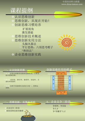 思維答案創新思維教案創新思維創新思維遊戲創新思維論文創新思維方法