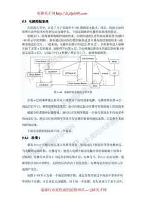 电梯控制系统