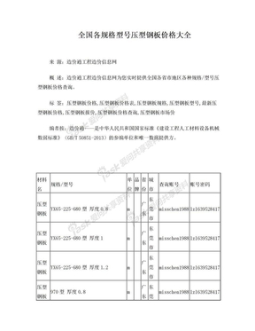 压型钢板价格,最新全国压型钢板规格型号价格大全