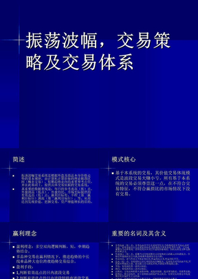 日内波段交易系统