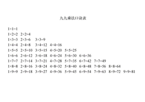 九九乘法口诀表(打印版)