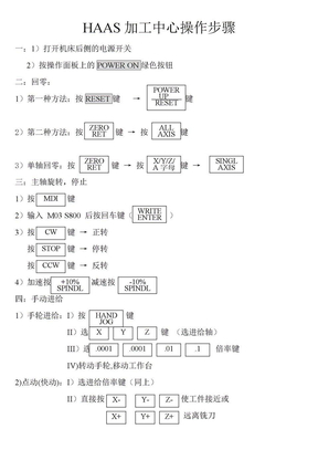 HAAS加工中心操作简易说明