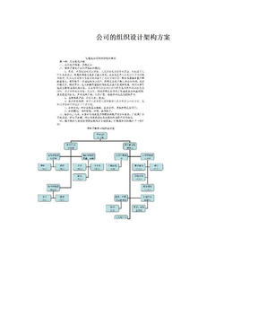 公司的组织设计架构方案