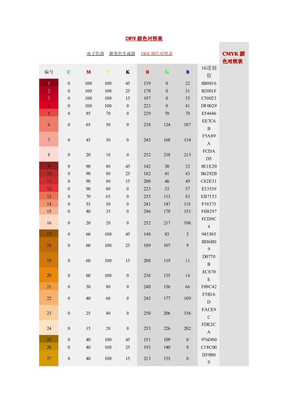 cmyk详细色值